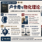 西方马克思主义哲学（4）卢卡奇与物化理论下